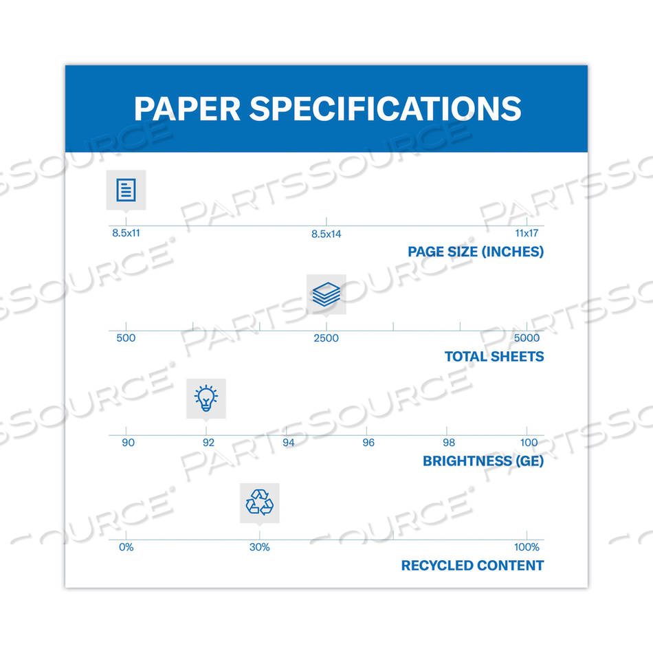 GREAT WHITE 30 RECYCLED PRINT PAPER, 92 BRIGHT, 20 LB BOND WEIGHT, 8.5 X 11, WHITE, 500 SHEETS/REAM by Hammermill