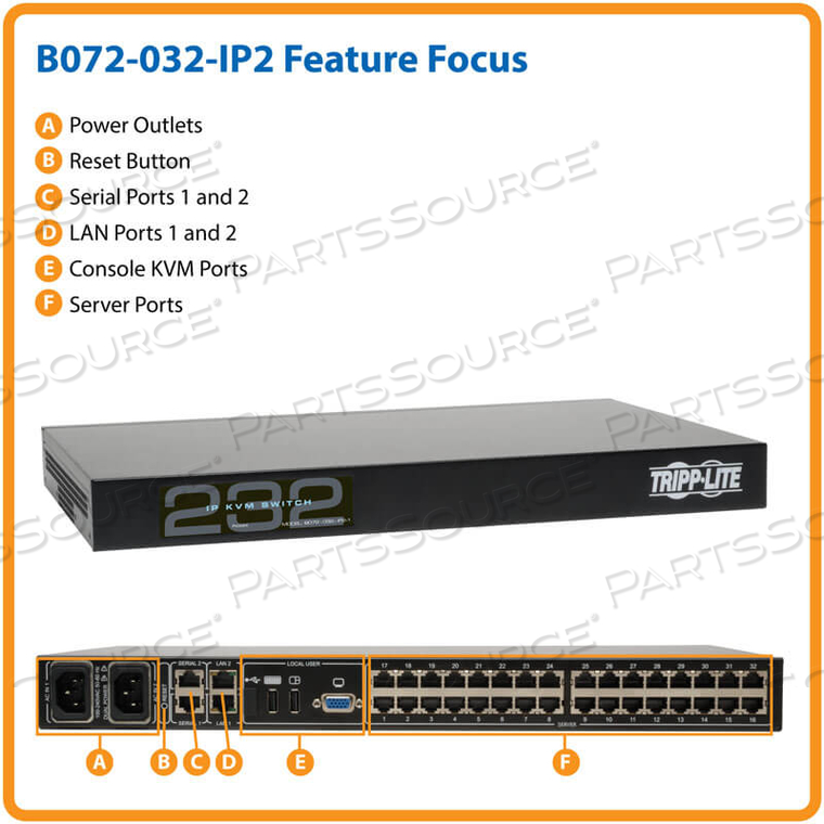 KVM SWITCH 32-PORT CAT5 OVER IP 1 LOCAL 2 REMOTE USER 1URM by Tripp Lite