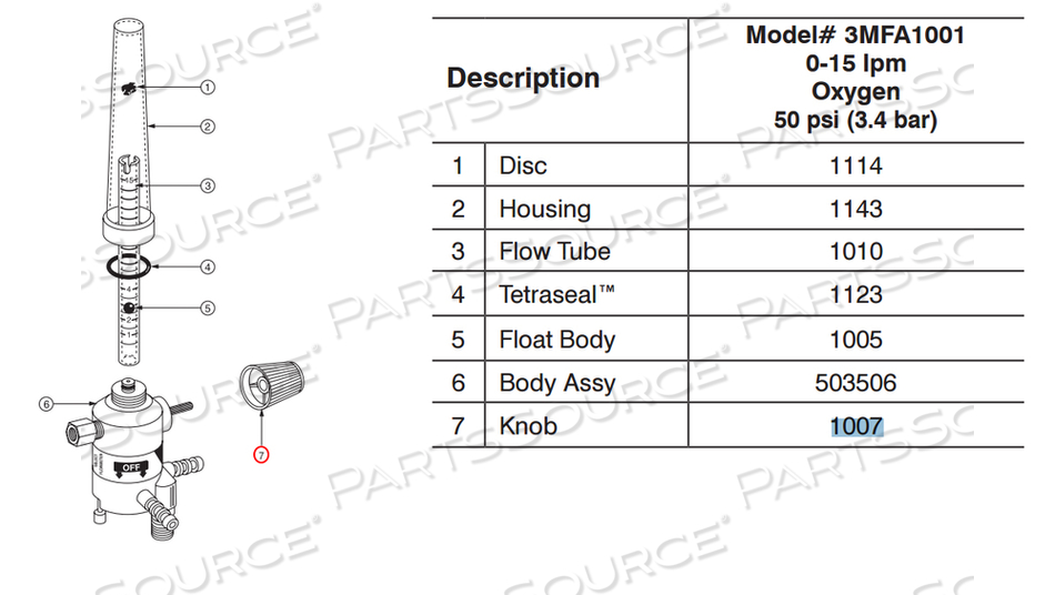 GREEN KNOB by Precision Medical, Inc.