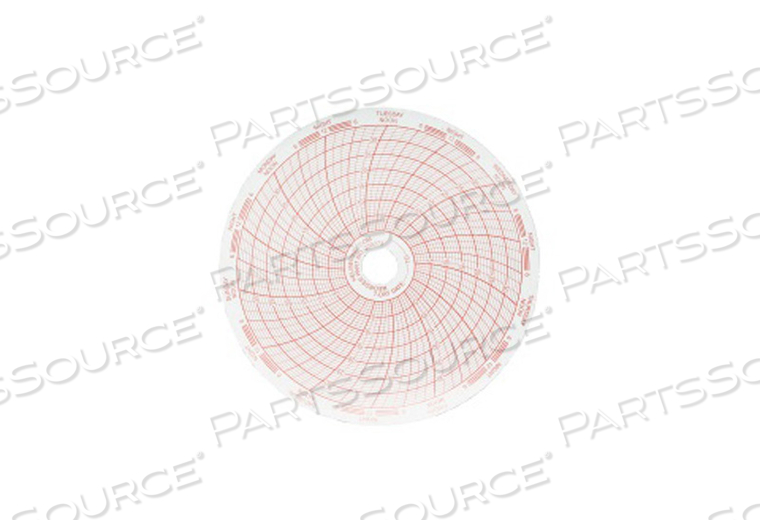 4" 7 DAY CHART PAPER FOR INCUBATOR by Helmer Inc