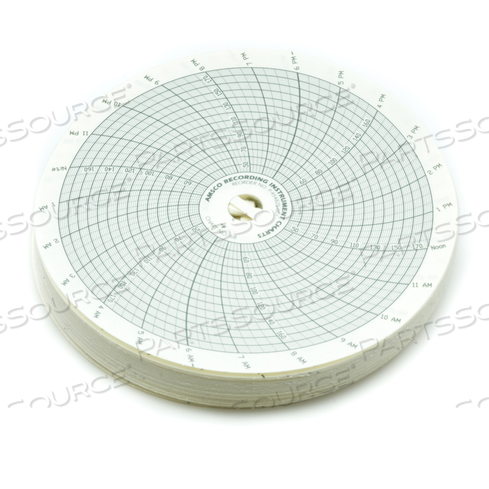 CHART, RECORDER (ROUND) by STERIS Corporation