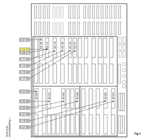 PCB EXPOSURE CONTR.SCP/OM by Philips