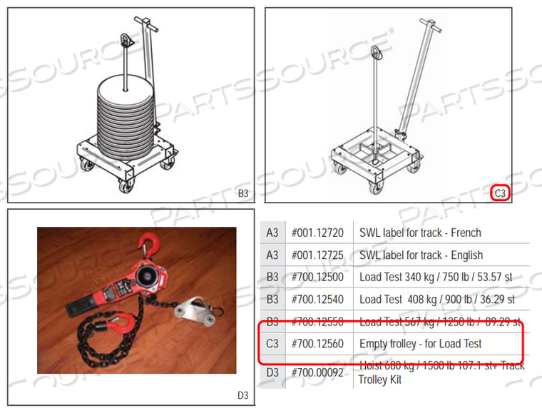 EMPTY TROLLEY FOR LOAD TEST HOLDS UP TO 700 LB by Arjo Inc.