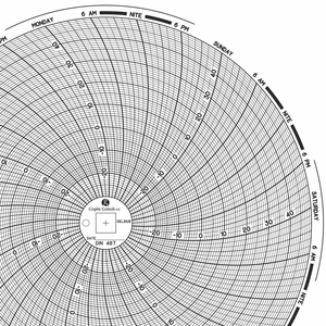 CIRCULAR PAPER CHART 7 DAY PK60 by Graphic Controls, LLC