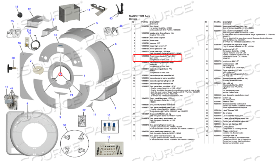 DECORATIVE RINGS STANDARD - FRU by Siemens Medical Solutions