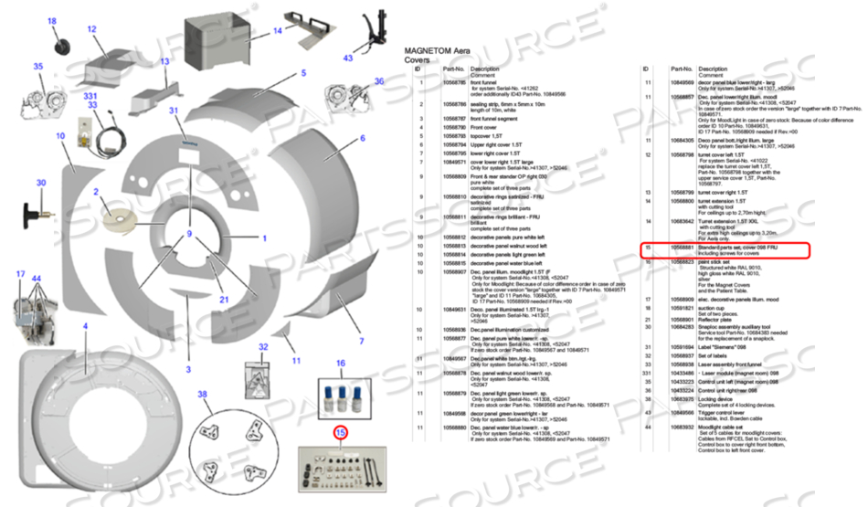 STANDARD PARTS SET, COVER 098 FRU by Siemens Medical Solutions