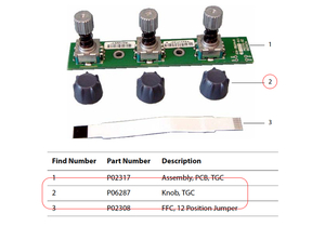 TGC KNOB by Fujifilm Sonosite Inc TGC KNOB by Fujifilm Sonosite Inc