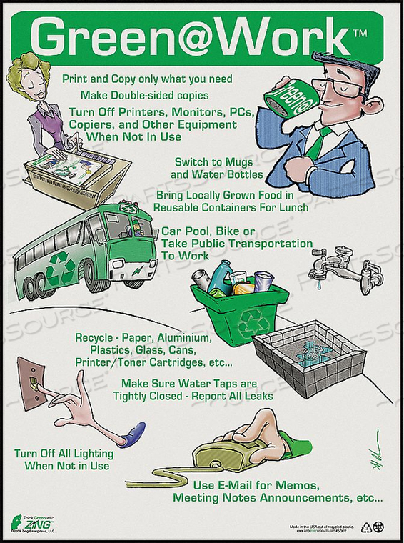 ENVIRONMENTAL AWARENESS POSTER 22 X 16IN by ZING Green Safety Products