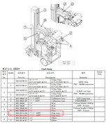 ma5ページ BUV395 Mouse Anti-Human CD25 (IL-2 Receptor α)