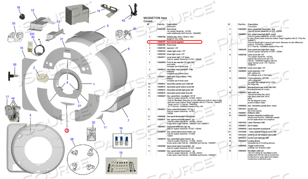 FRONT FUNNEL SEGMENT 
