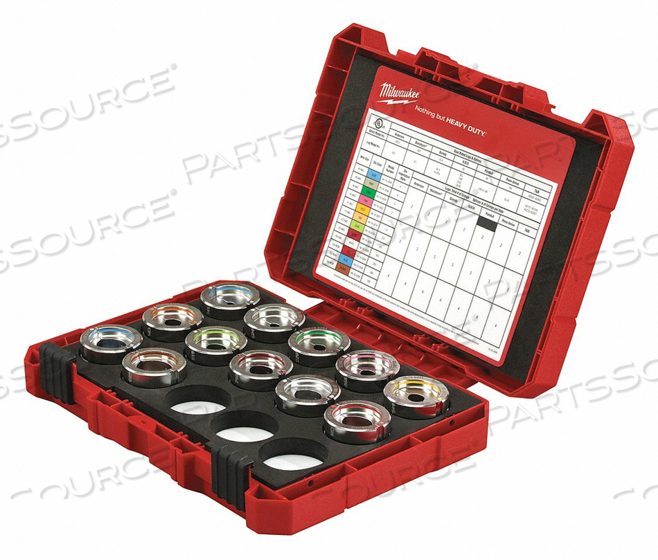 CRIMPING DIE SET U STYLE 6 TONS by Milwaukee Electric Tools