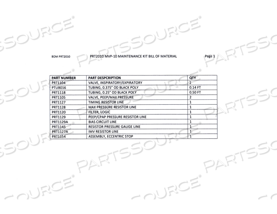PREVENTIVE MAINTENANCE KIT by Bio-Med Devices