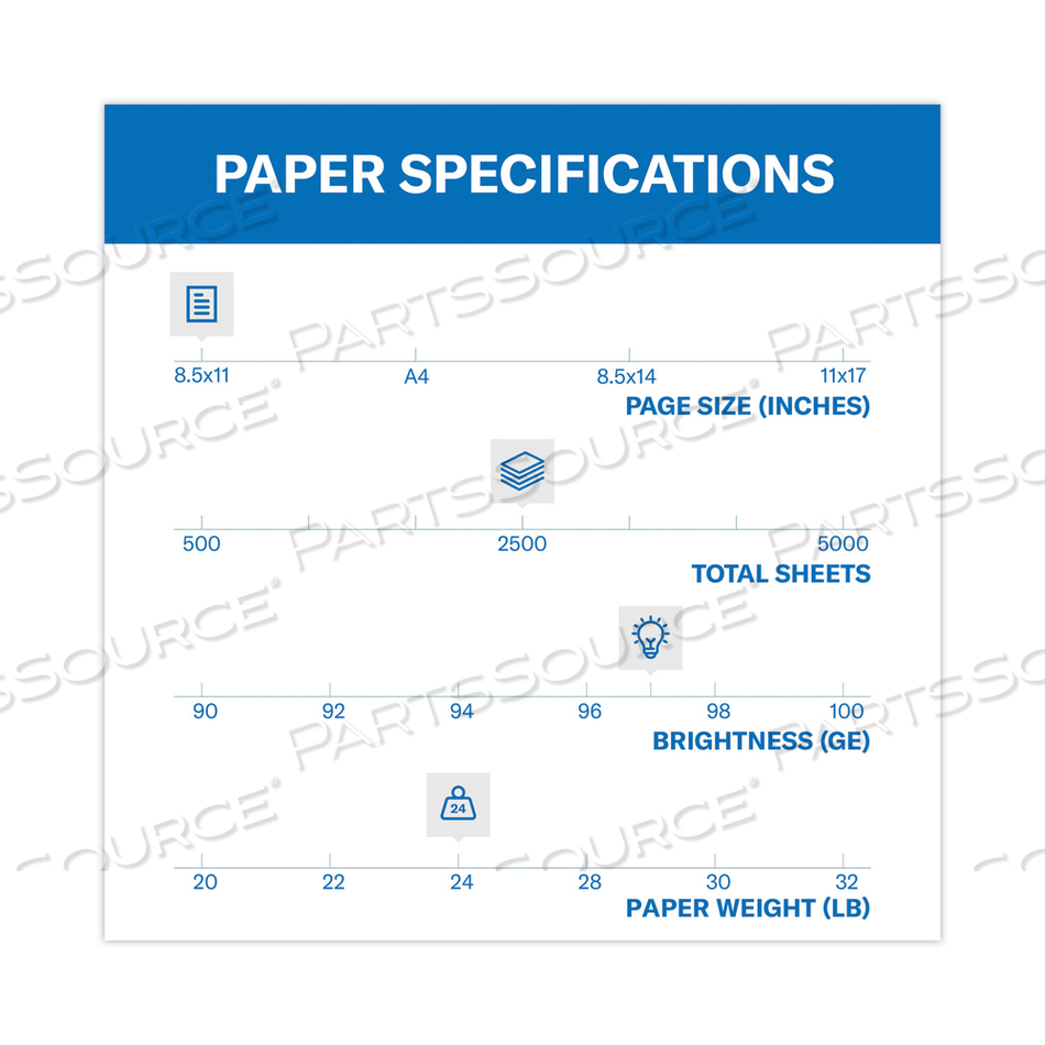 PREMIUM MULTIPURPOSE PRINT PAPER, 97 BRIGHT, 24 LB BOND WEIGHT, 8.5 X 11, WHITE, 500 SHEETS/REAM by Hammermill