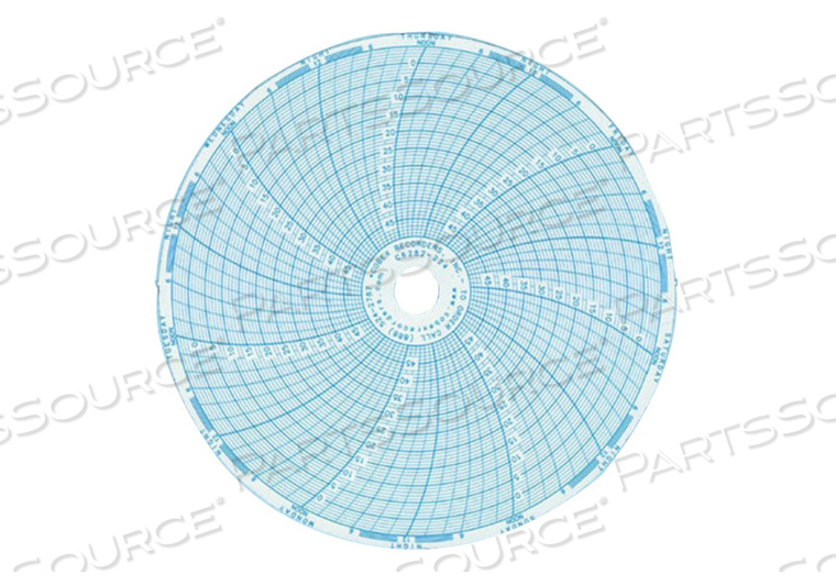 GRAPHIC CHART, 6 IN DIA, -5 TO 50 DEG C, 7 DAY 