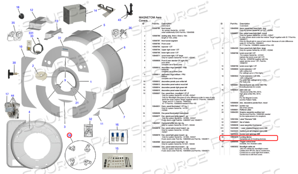 LOCKING DEVICE by Siemens Medical Solutions