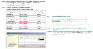 IP HANDLING BOARD CR30 by Agfa HealthCare