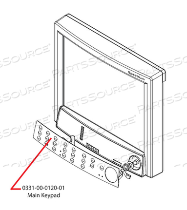 MAIN KEYPAD MAIN KEYPAD