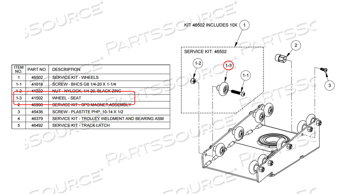 PartsSource Original Equipment Manufacturers PartsSource Healthcare Products and Solutions