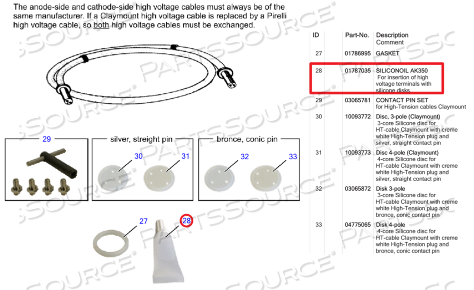 AK350 SILICONE OIL by Carestream Health, Inc.