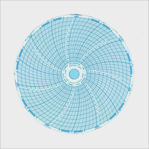 6IN 7 DAY ROTATION SPEED INKLESS PRESSURE SENSITIVE CHART by CoBex Recorders, Inc. 6IN 7 DAY ROTATION SPEED INKLESS PRESSURE SENSITIVE CHART by CoBex Recorders, Inc.