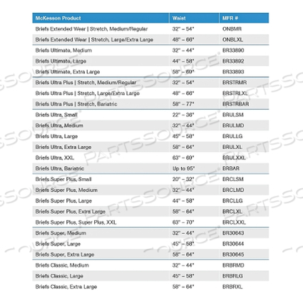EXTENDED WEAR MAXIMUM ABSORBENCY INCONTINENCE BRIEF, LARGE / EXTRA LARGE (14 PER BAG) by McKesson EXTENDED WEAR MAXIMUM ABSORBENCY INCONTINENCE BRIEF, LARGE / EXTRA LARGE (14 PER BAG) by McKesson