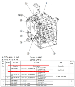 HV TRANSFORMER, EVOLUTION by Shimadzu Medical Systems