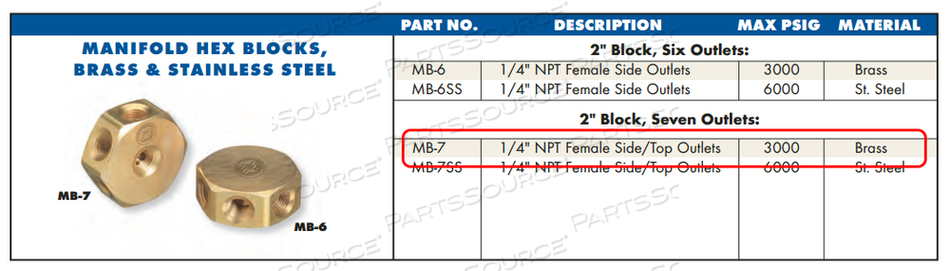 NPT MANIFOLD BLK 1/4F 7PORT by Western Enterprises