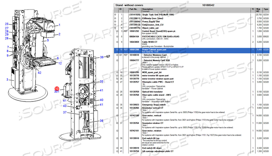 SPARE PART, POWER CABINET, FOR USE WITH: FOR MAMMO UNIT by Siemens Medical Solutions SPARE PART, POWER CABINET, FOR USE WITH: FOR MAMMO UNIT by Siemens Medical Solutions