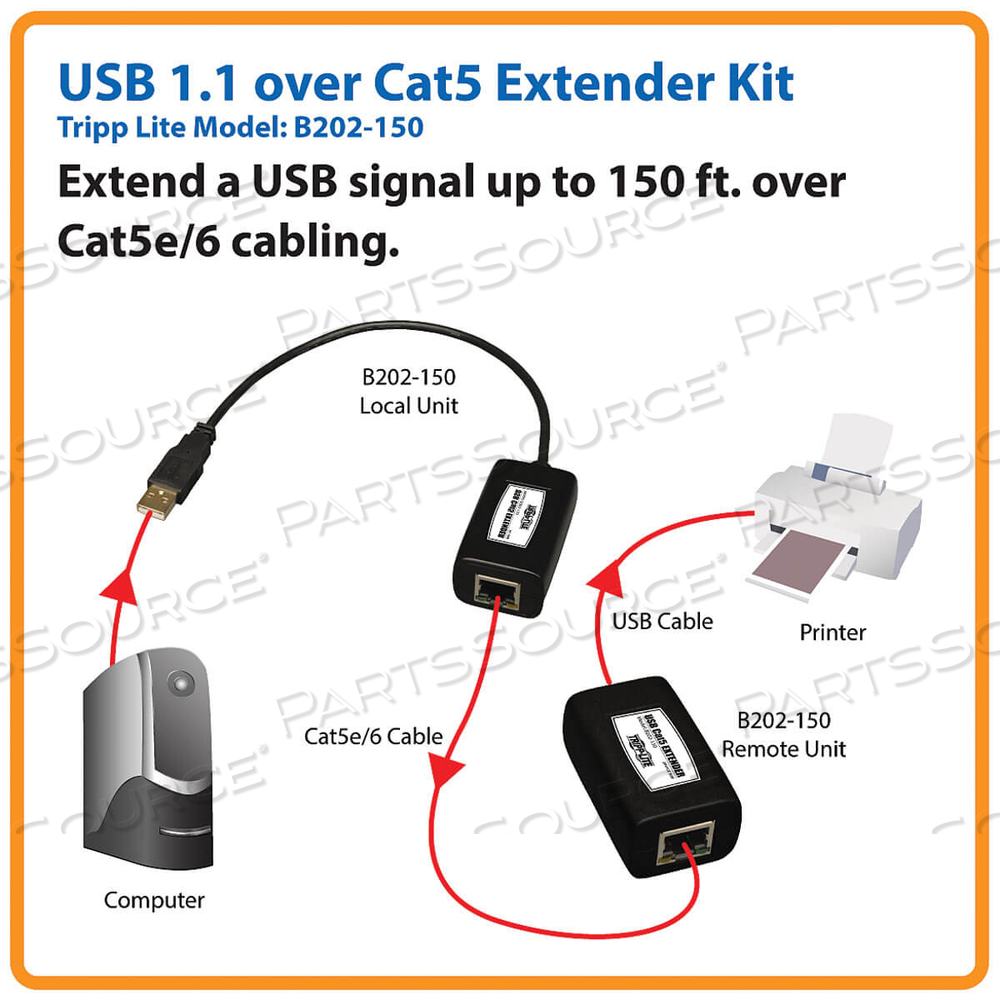 EXTENDER KIT, BLACK, USB A MALE, RJ-45 FEMALE, 150 FT MAXIMUM DISTANCE, MEETS GSA, TAA by Tripp Lite EXTENDER KIT, BLACK, USB A MALE, RJ-45 FEMALE, 150 FT MAXIMUM DISTANCE, MEETS GSA, TAA by Tripp Lite