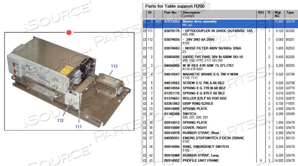 ASSEMBLY, MASTER DRIVE, FOR USE WITH: FOR ANGIO LAB by Siemens Medical Solutions