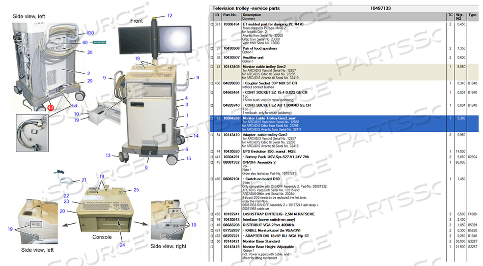 MONITOR CABLE TROLLEY FOR C-ARM SYSTEM by Siemens Medical Solutions