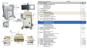 MONITOR CABLE TROLLEY by Siemens Medical Solutions