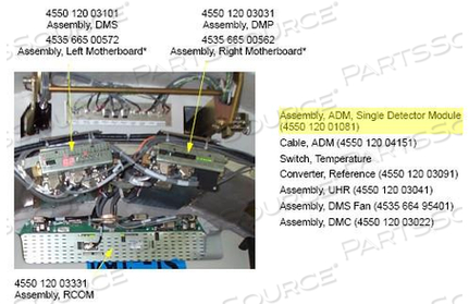 DETECTOR MODULE 