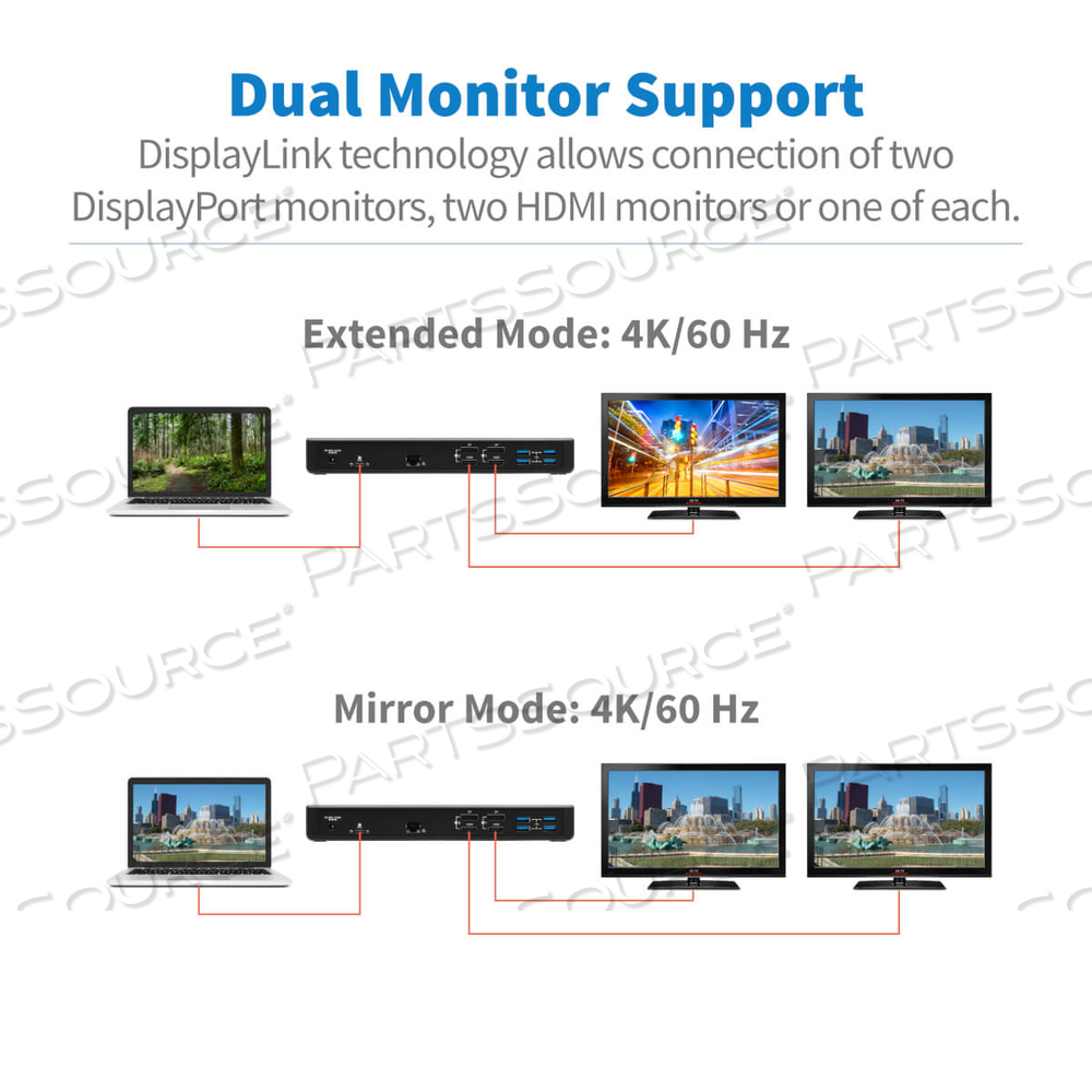 USB C DOCK DUAL DISPLAY 5K 60HZ HDMI USB 3.2 GEN 1 USB-A/C HUB by Tripp Lite