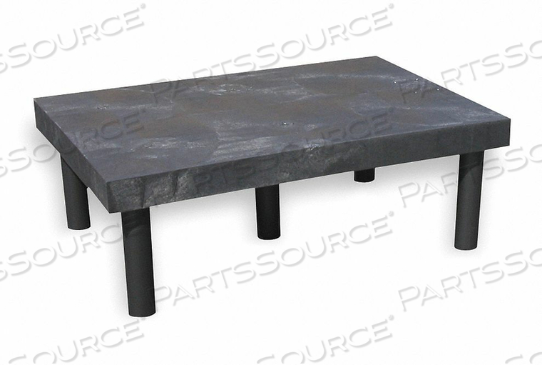 DUNNAGE RACK, BLACK, FINISH FLAT, LOAD CAPACITY 700 LB, OVERALL DEPTH 36 IN, OVERALL HEIGHT 12 IN, OVERALL WIDTH 24 IN, POLYETHYLENE, METHOD by SPC Industrial