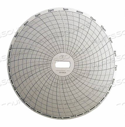 CHART RECORDER PK60 by Supco