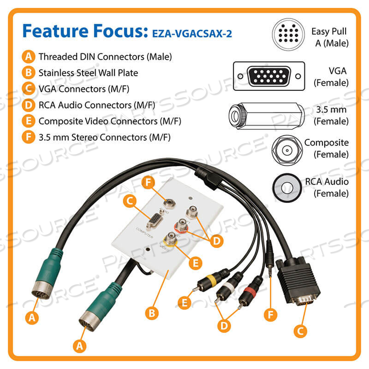 EASY PULL TYPE A CONNECTOR M/F VGA, 3.5MM, RCA AUDIO, COMP VIDEO 