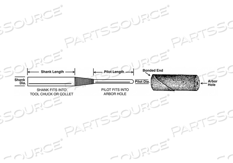 CARTRDG ROLL MANDREL 3/32IN DIA X 3/4INL by Standard Abrasives