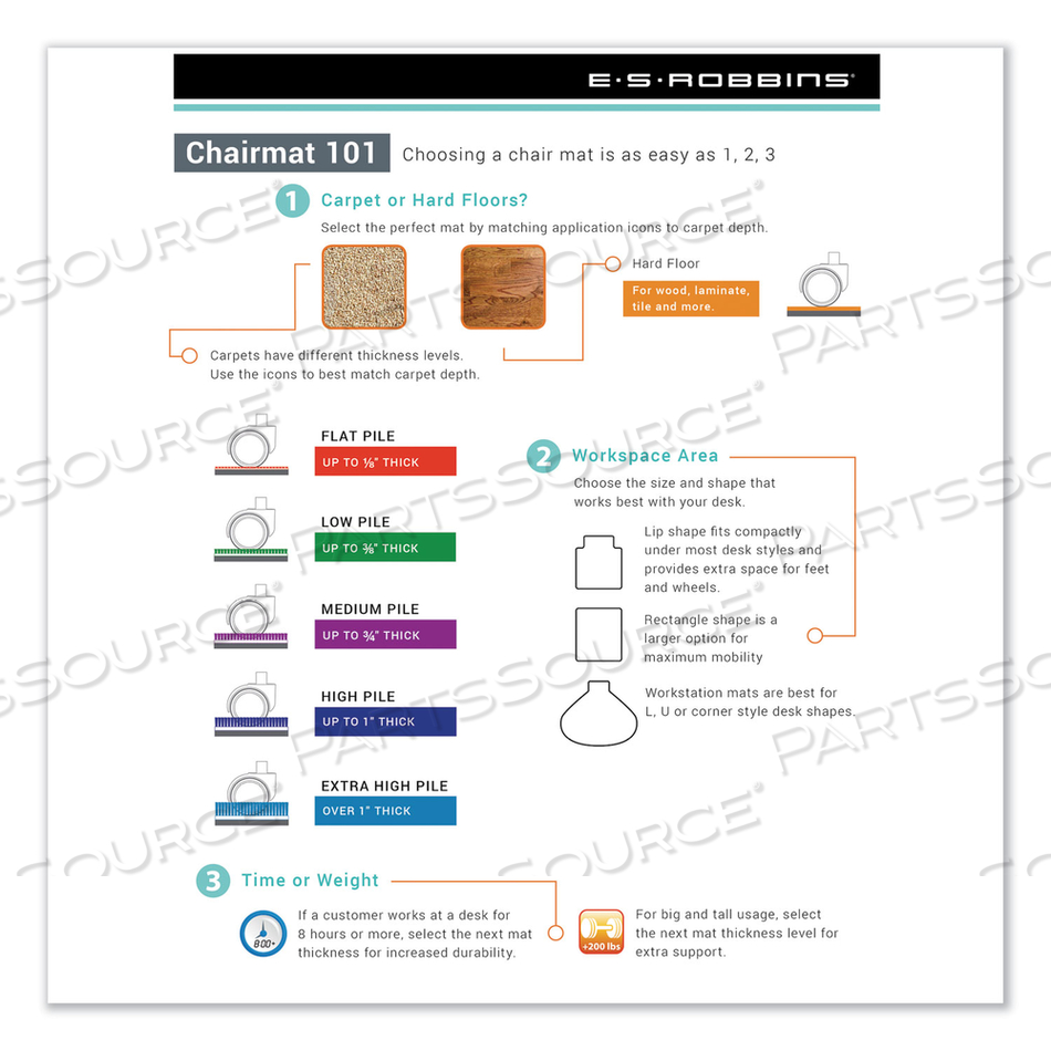 EVERLIFE CHAIR MAT FOR HARD FLOORS, LIGHT USE, RECTANGULAR WITH LIP, 45 X 53, CLEAR by ES Robbins