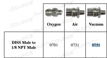 ADAPTER, DISS MALE X 1/8 IN MNPT, VACUUM by Precision Medical, Inc. ADAPTER, DISS MALE X 1/8 IN MNPT, VACUUM by Precision Medical, Inc.