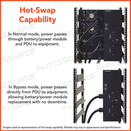 UPS 16KVA 14.4KW SMART ONLINE 12U RACKMOUNT HOTSWAP PDU 200-240V 