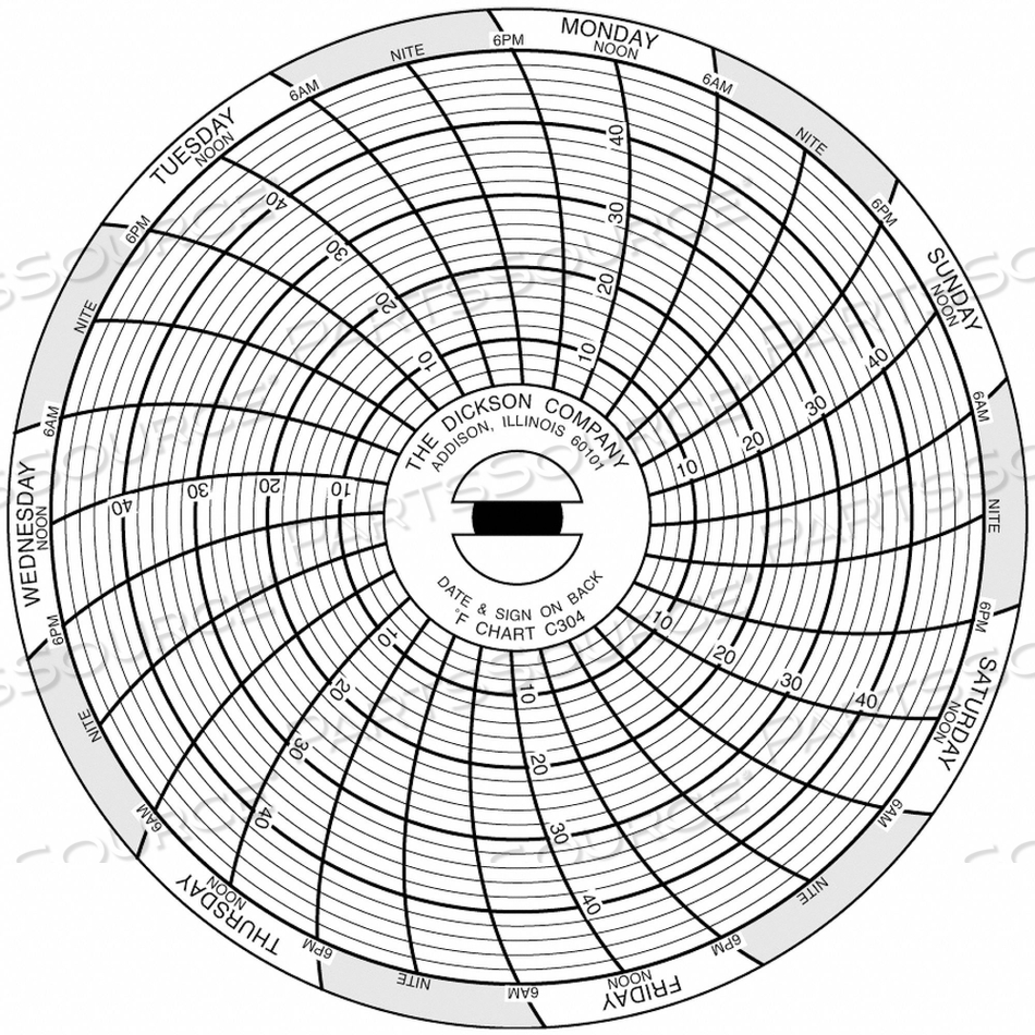CHART PAPER 3 IN PK60 by Dickson