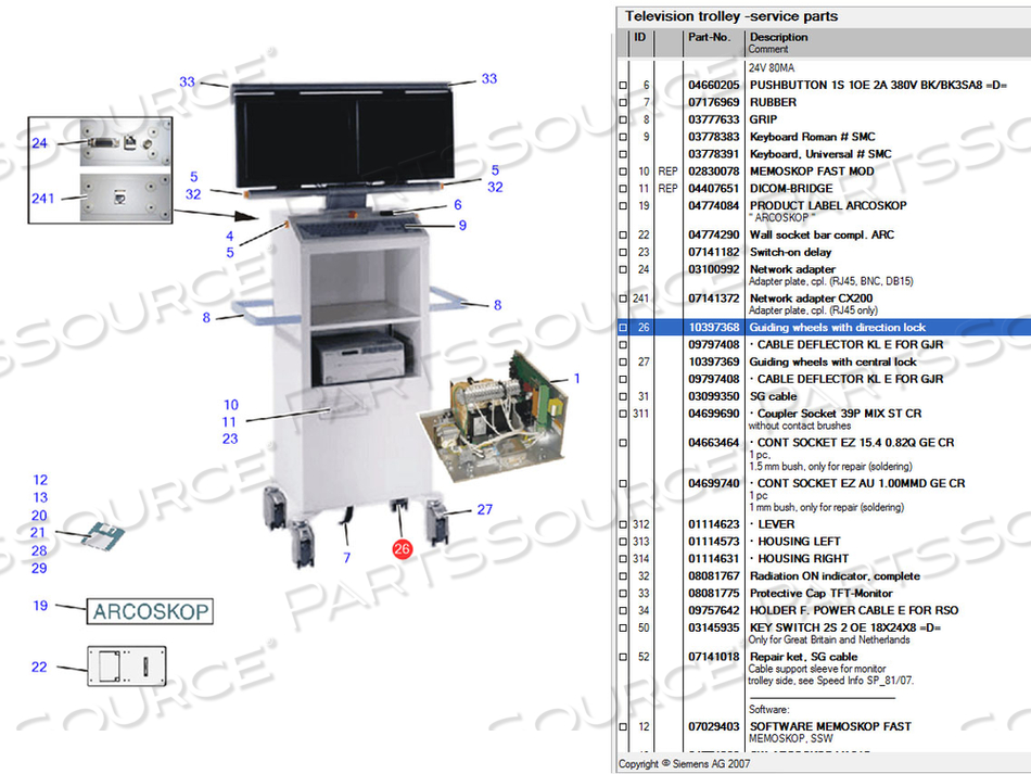 GUIDING WHEELS WITH DIRECTION LOCK FOR C-ARM by Siemens Medical Solutions