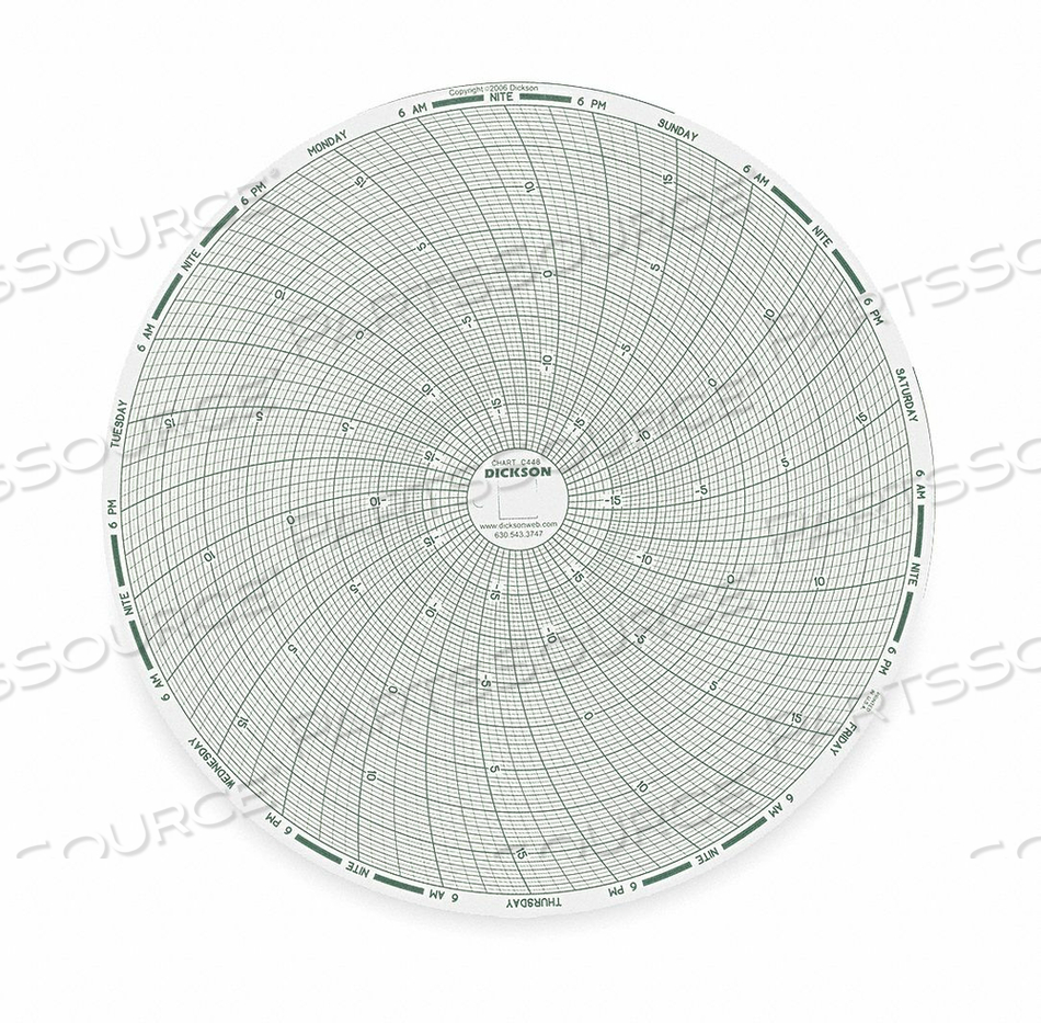 CIRCULAR CHART, 8 IN DIA, -20 TO 20 DEG F, 7 DAY by Dickson