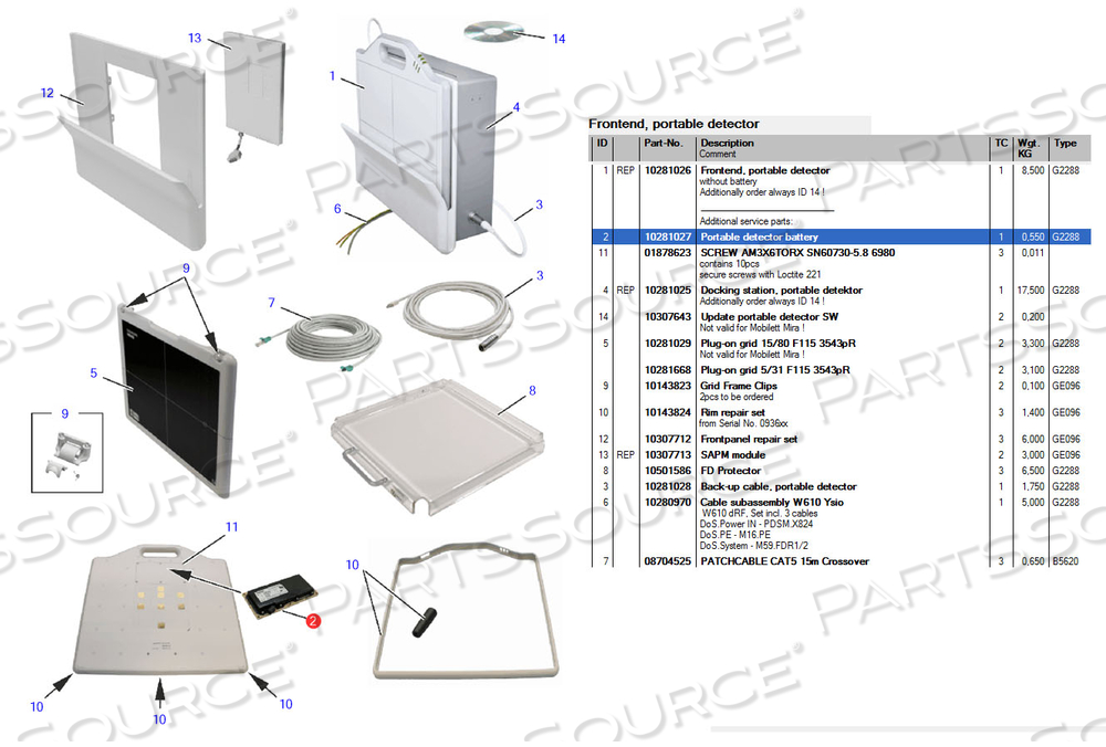 25 L X 17 W X 6CM H BATTERY FOR PORTABLE DETECTOR by Siemens Medical Solutions