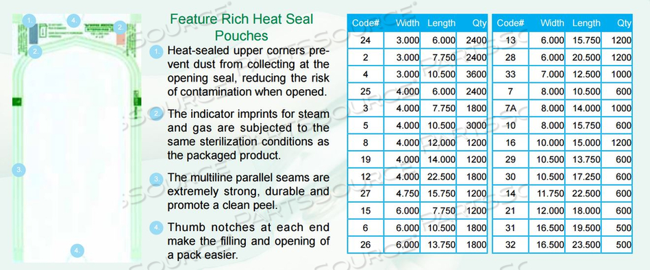 STERIKING HEAT SEAL POUCH 12.5L X 7W IN by Healthmark Industries