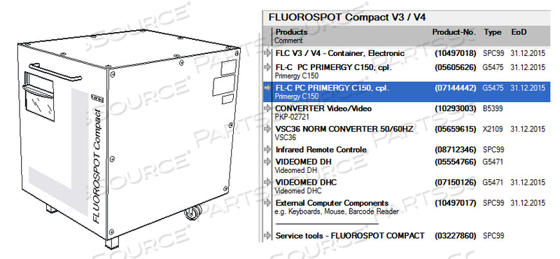 FL-C  PC PRIMERGY C150, CPL. 