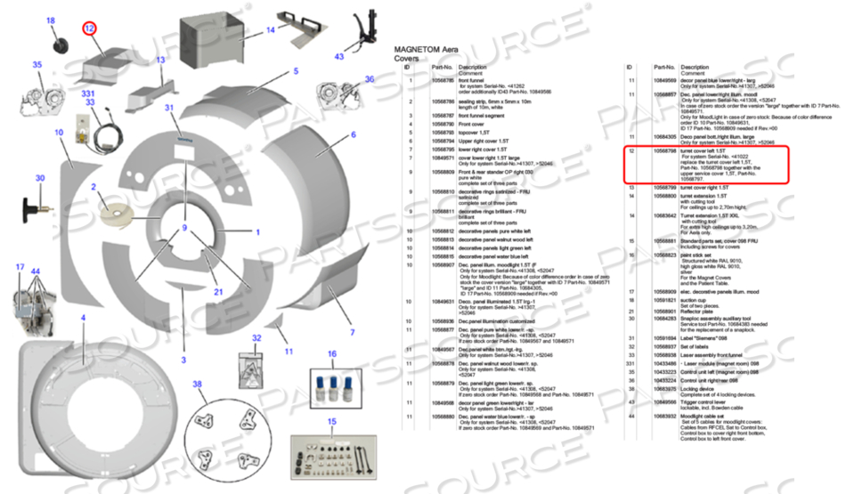 TURRET COVER LEFT 1.5T by Siemens Medical Solutions