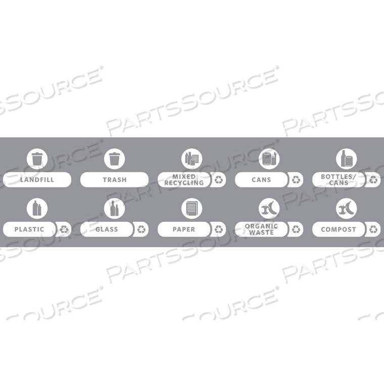 WASTE STREAM LABEL KIT A FOR 20G BRUTE, UNTOUCHABLE & WASTEBASKET 