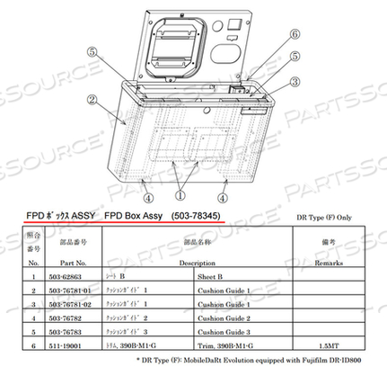 BOX ASSEMBLY 